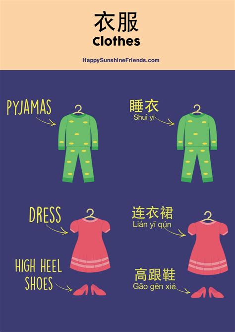 Clothes Vocabulary For Kids Video With English And Chinese 中文 Hope