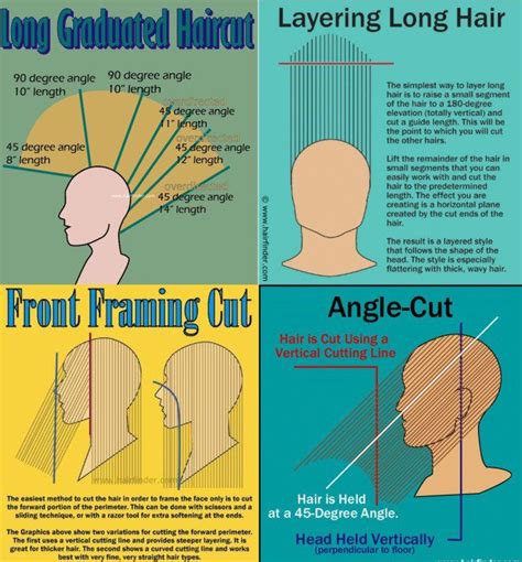 Layering Hair Extensions Follow These Instructions For A Layered Hairstyle Hair Cutting