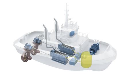 The power station uses a siemens gud.1s.3a model gas turbine, a steam turbine and a horizontal heat recovery boiler (hrsg) in each the san lorenzo project was commissioned by the first gas power corporation (fgp corp), which is owned by first gas holding corporation (fghc), bg plc. Rolls-Royce Delivering First Gas Power System For Tugs