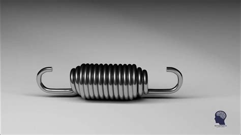 Tension Spring End Types Youtube