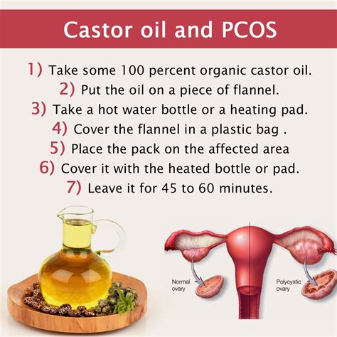 Pin On Castor Oil Health Benefits