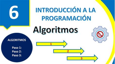 Que Es Un Algoritmo Descripci N Y Caracter Sticas Introducci N A La Programaci N