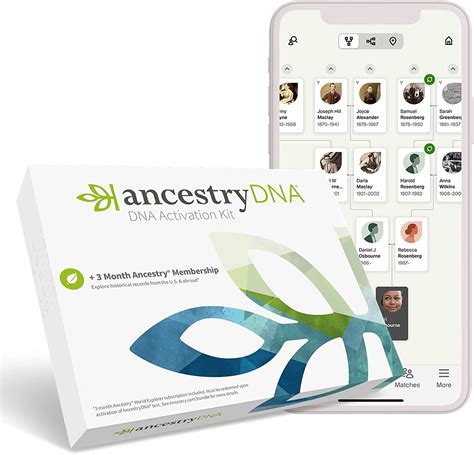 The One About The Ancestrydna Genetic Ethnicity Test 3 Month