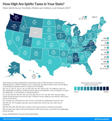 How High Are Spirits Taxes In Your State Tax Foundation Texas
