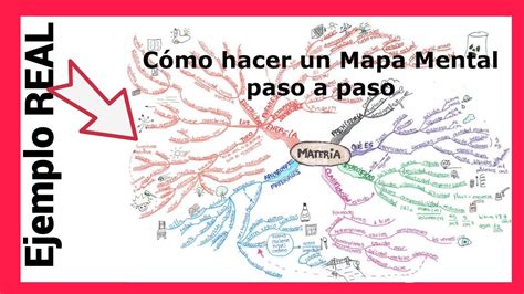 Como Hacer Un Mapa Mental Guia Paso A Paso Y Ejemplos Editables Images