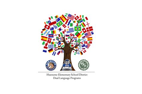 Dual Language Immersion Programs Hueneme Elementary School District