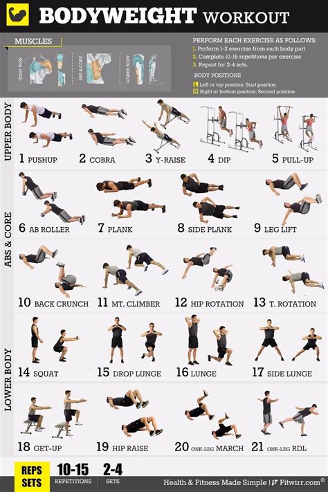 Fitwirr Mens Bodyweight Workout Poster 18x24 Bodyweight Training