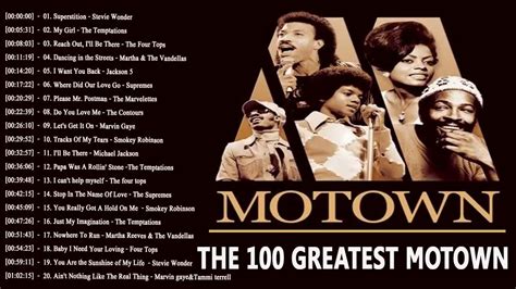 Motown Greatest Hits Full Album ♪ღ♫ 100 Greatest Motown Songs ♪ღ