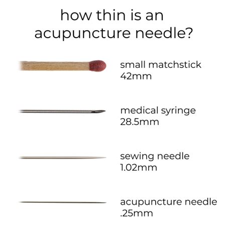 Points Of Healing Acupuncture Herbal Medicine