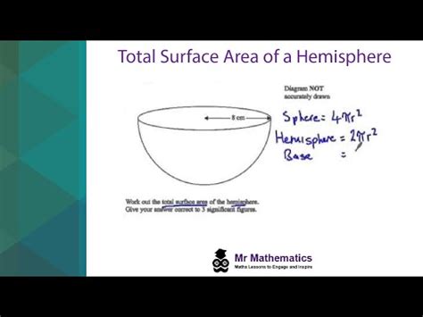 We notice that the radius of the circular bases of the cylinder is equal to the. Total Surface Area of a Hemisphere Mathematics Revision ...