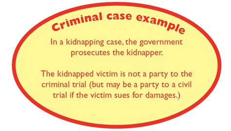 Civil investigations criminal cases assistance check of real estate corporate investigations search we have movie tutorials of general character, but individual programs are also provided in the mode of skype sessions. Civil or Criminal? | Middle District of Florida | United ...