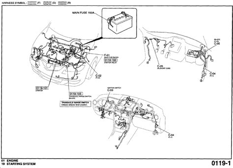 Provides electrical schematics as well as component location for the entire electrical. Wiring Diagram Mazdaspeed 3