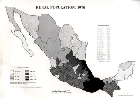 Población Rural De México 1970 Tamaño Completo