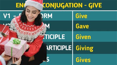Conjugation English Verb To Give Give Past Tense Present Future