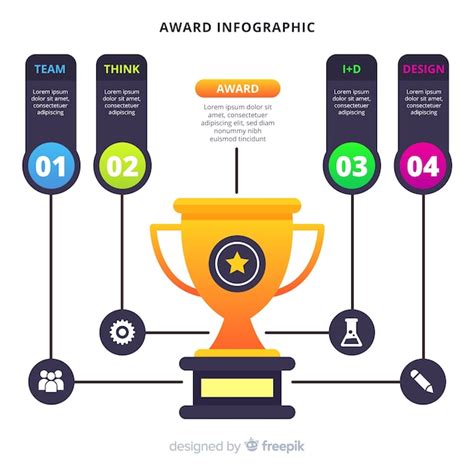 Free Vector Award Infographic
