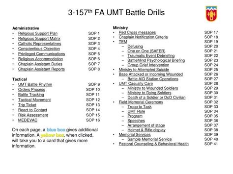Ppt 3 157 Th Fa Umt Battle Drills Powerpoint Presentation Id1188802