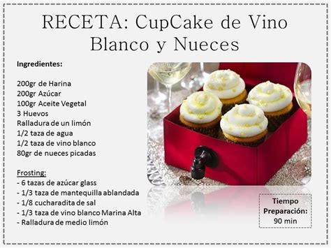 Palabras de recetas en inglés. recetas cupcakes escrita - Buscar con Google | Recetas ...