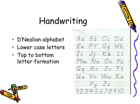 Cyrillic alphabets form a large alphabet family or cyrillic writing system. PPT - Sparta Elementary 1 st Grade Curriculum PowerPoint ...