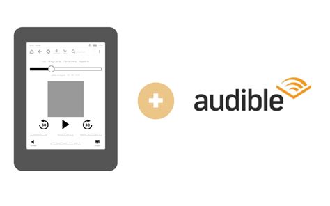 Easiest Ways How To Put Audiobooks On Kindle Paperwhite