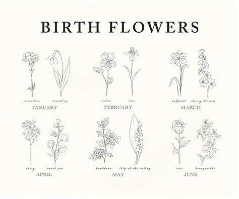 Personalized Birth Flower Print Custom Flower Name Birth Etsy