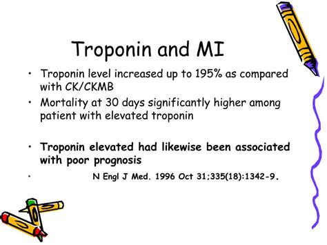 Ppt Narrative Review Alternative Causes For Elevated Cardiac Troponin