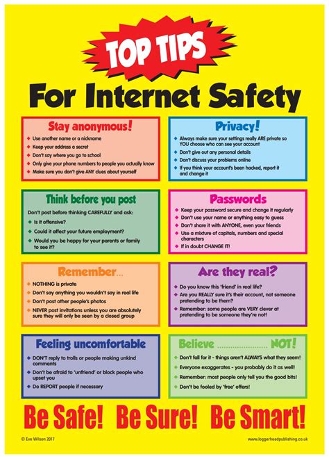 Free printable web safety posters for children & teenagers offer guidance on using the internet safely for. Top Tips for Internet Safety Posters | Loggerhead Publishing