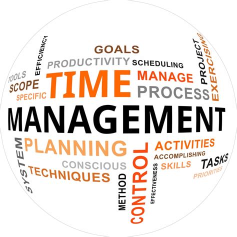 Time Management Tips to Help Manage Your Job Search | Shimmering Careers
