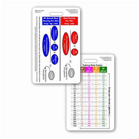 Weight Conversion Chart Pediatric Range Vertical Badge Id