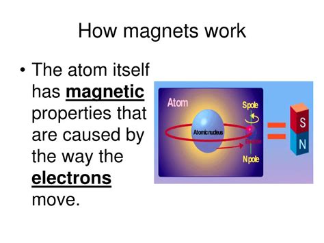 Ppt How Magnets Work Powerpoint Presentation Free Download Id3410449