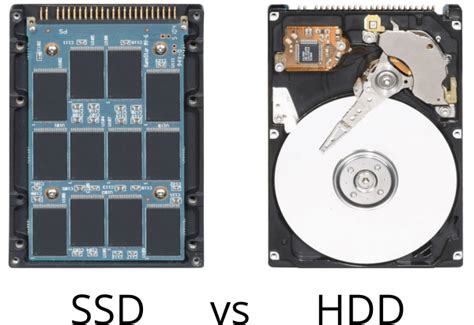 Compared with hdd drives, usb and ssd have less storage capacity. Why upgrade to SSD from HDD? Compare SSD vs HDD