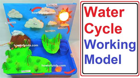 Water Cycle Working Model Innovative Inspire Award Science Project