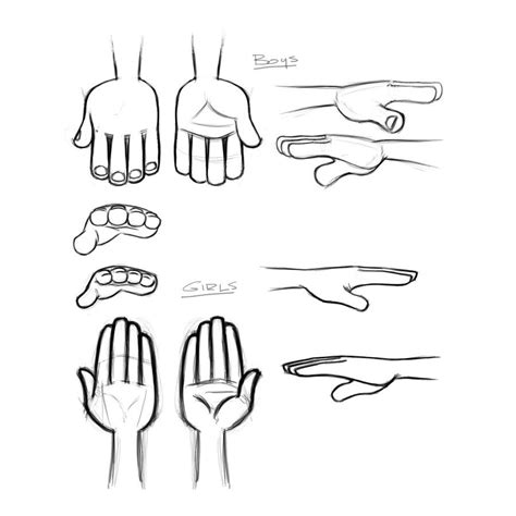 3 Of 3 Hand Reference Sheet For Modelers Hand Reference Hand Drawing