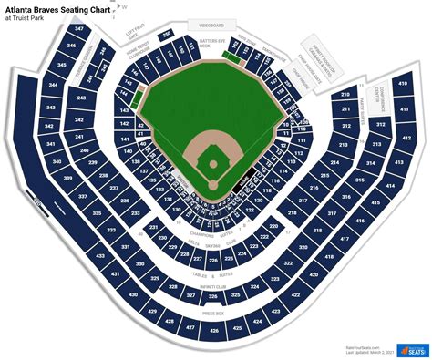 Braves Stadium Seat Chart