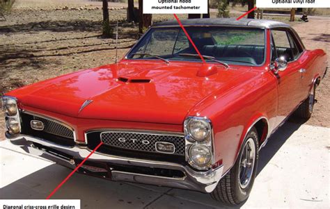Info Guide 1967 Pontiac Gto Coupe Hardtop And Convertible