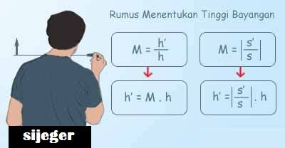Contoh soal dan jawaban cermin cekung. Rumus, Contoh Soal Penyelesaian Bayangan Cermin Cembung ...