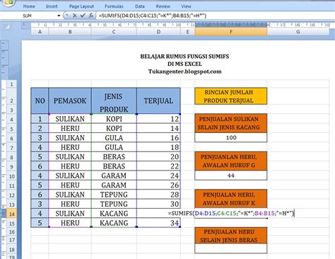 Cara Menggunakan Fungsi Sumif Dan Sumifs Pada Excel Lengkap Dengan
