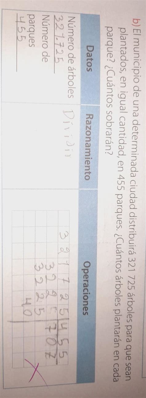 b El municipio cupio de una determinada ciudad distribuirá 321 755