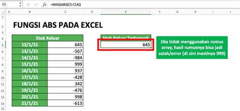 Pada bagian tutorial ini, kamu akan mempelajari secara lengkap mengenai penggunaan fungsi abs pada excel. Cara Menggunakan Fungsi ABS Pada Excel: Kegunaan, Contoh ...