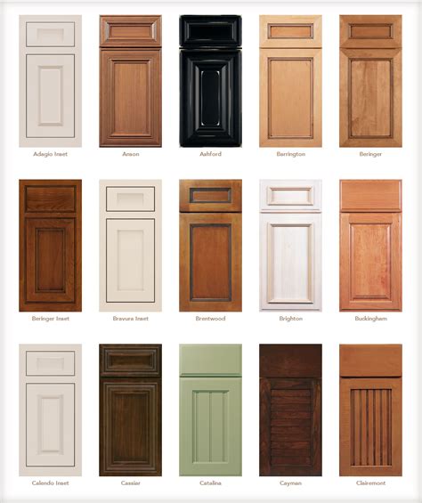 This link is to an external site that may or may not meet accessibility guidelines. Cabinet Door Styles - | Kitchen cabinet door styles ...