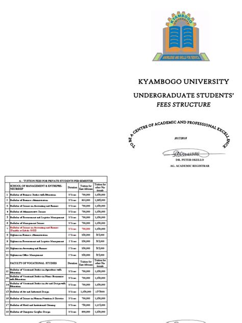 Sunway university is a private university based in bandar sunway, subang jaya, selangor, malaysia. Kyambogo University Fees Structure 2017-2018 | Diploma ...