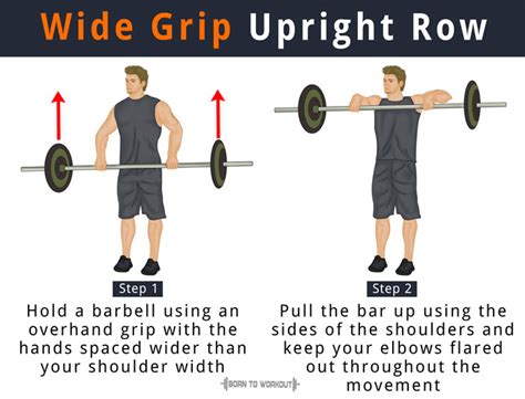 Barbell Upright Row How To Do Is It Good Alternative Forms Born To