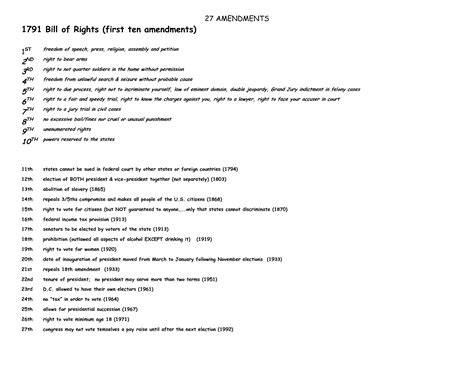 The 27 Amendments Printable All 27 Amendments 90 S Bill Of Rights Freedom Of Religion