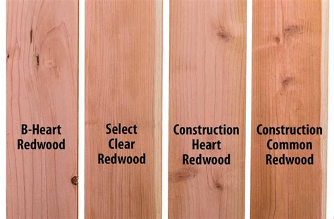 Dimensional Redwood Lumber Siding Decking And More Redwood Nw