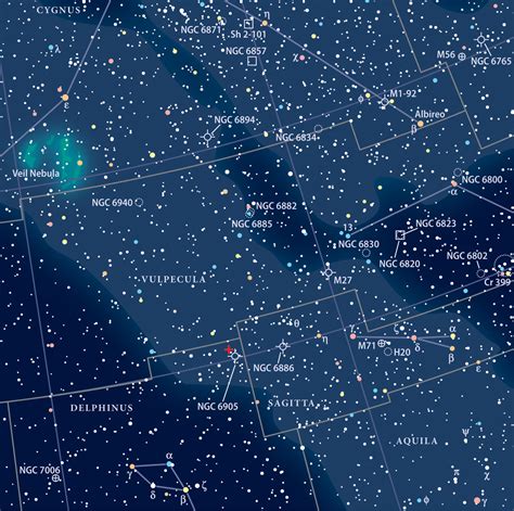 What Is A Star Map Map