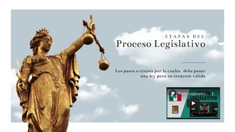 Proceso Legislativo