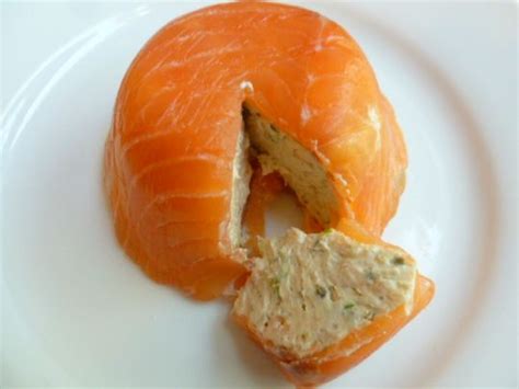 Measure the reserved liquid from the tin and top up with water to make 1/2 cup. Smoked Salmon Mousse | Salmon mousse recipes, Smoked ...