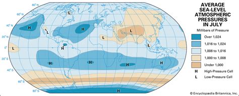 Atmospheric Pressure Definition And Variation