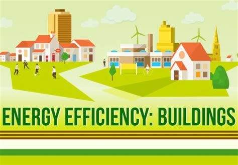 Infographic How You Can Help Make Your Building More Energy Efficient