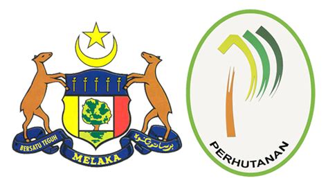Melaka is today known as a state offering various types and levels of education which may be attained by the community at large. JABATAN PERHUTANAN NEGERI MELAKA - "MELAKA BERWIBAWA ...