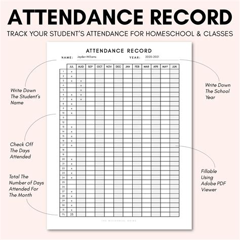Homeschool Attendance Record Printable Fillable Pdf Attendance Tracker